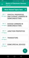 Basics of Electronic Devices P скриншот 1