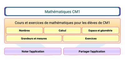 Maths CM1 Affiche