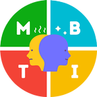 Psikotes MBTI Zeichen