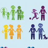 benefts of famely support