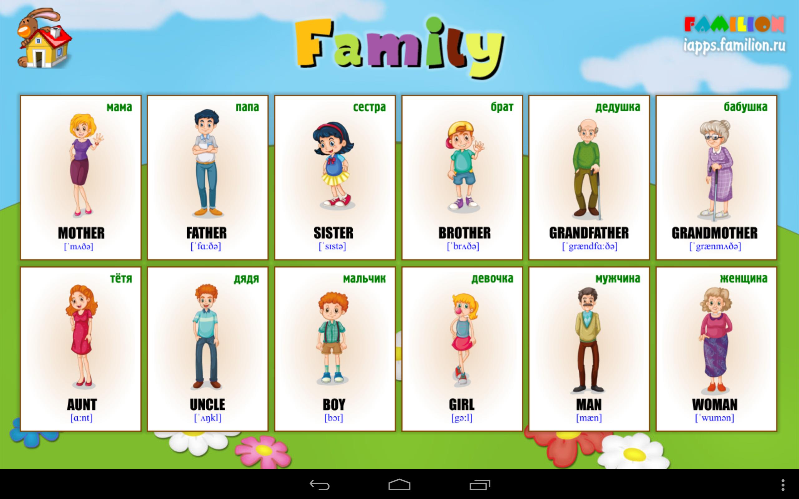 Английские семьи названия. Семья на английском. Family для детей английский язык. Семья карточки на английском для детей.