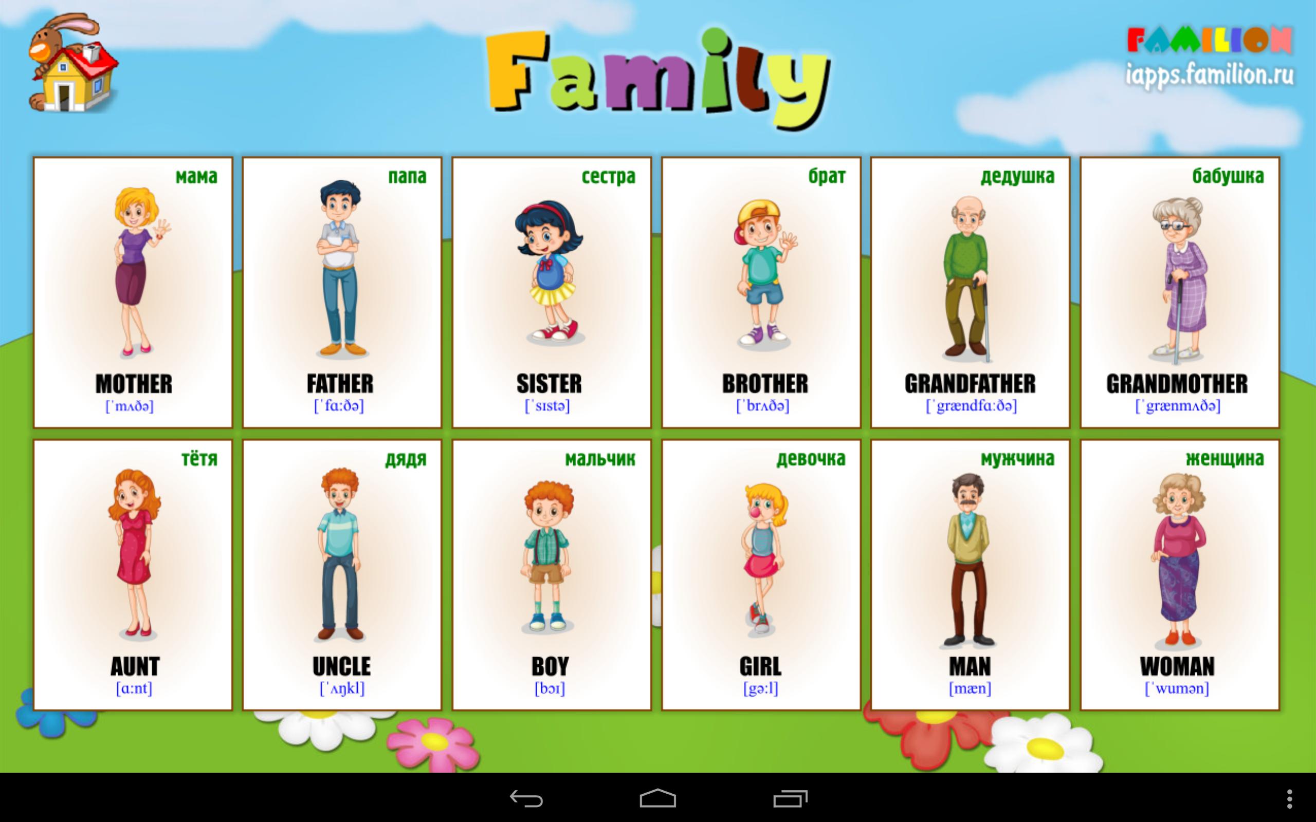 Мама папа бабушка тетя брат. Семья на английском. Family для детей английский язык. Семья карточки на английском для детей.