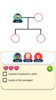 Family Tree Puzzle Game poster