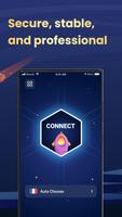 Fast VPN Pro - Secure Service الملصق