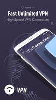 Power VPN Affiche