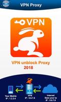 Fast VPN Unlimited Entsperren Proxy-Wechsler Plakat