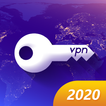 PerfectVPN Zmień IP, Zmiana VPN 2020
