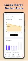 Fasted - Puasa intermiten screenshot 2
