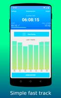 Intermittent fasting app made  poster