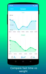 Intermittent fasting app made  アプリダウンロード