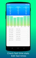 3 Schermata Intermittent fasting app made 