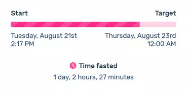 Fastient - fasting tracker & j