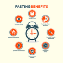 Fasting benefits APK