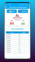 Faridabad Satta King Result bài đăng