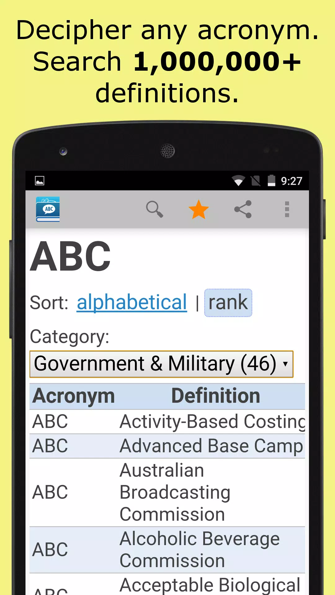 Texting Abbreviations English APK for Android Download