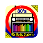 Exitos de los 80s En Ingles - Hits Radio Musica biểu tượng