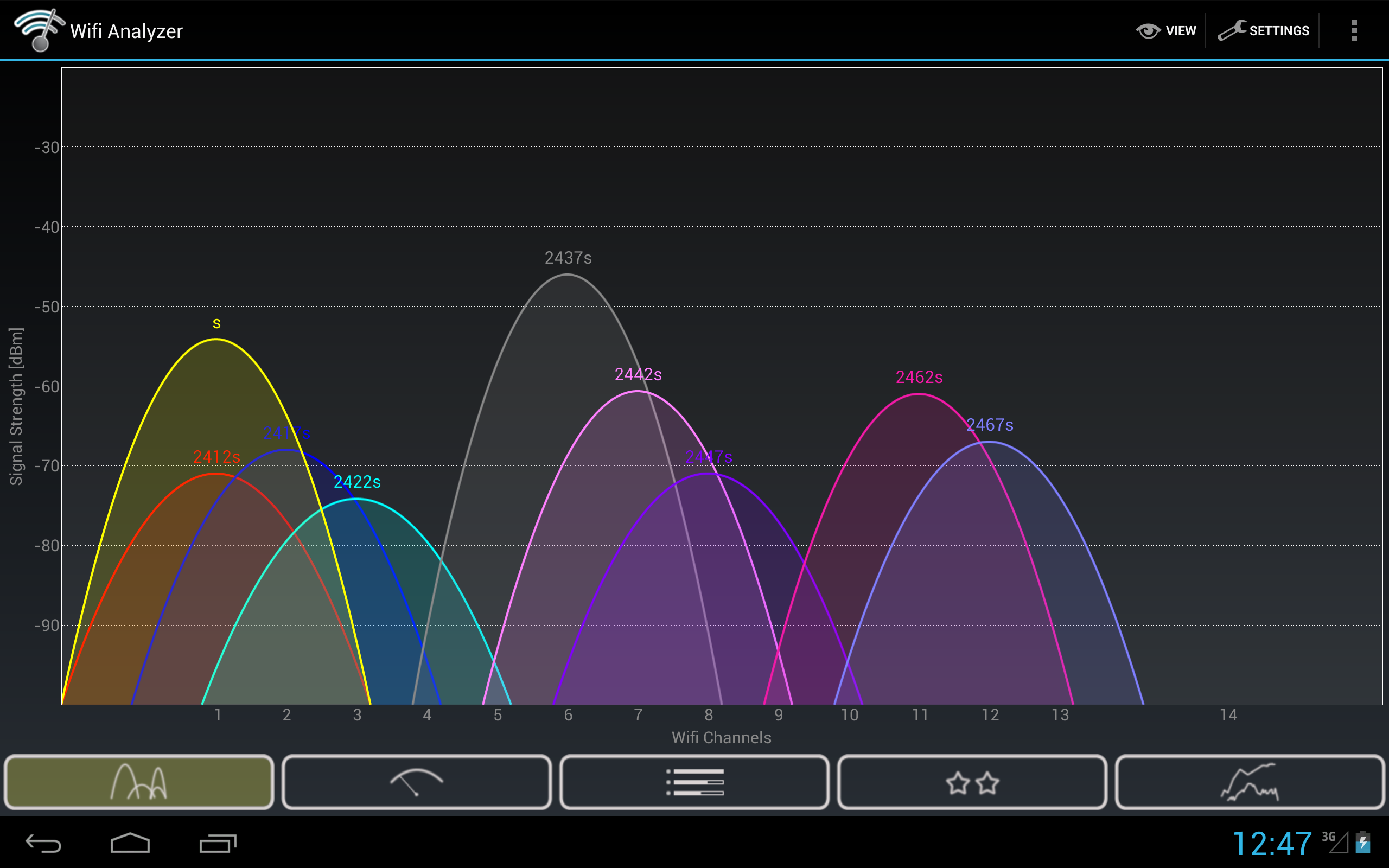 Wifi Analyzer APK 3.11.2 for Android – Download Wifi Analyzer APK