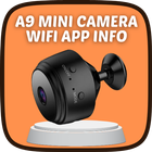 A9 Mini Camera Wifi App Info icône