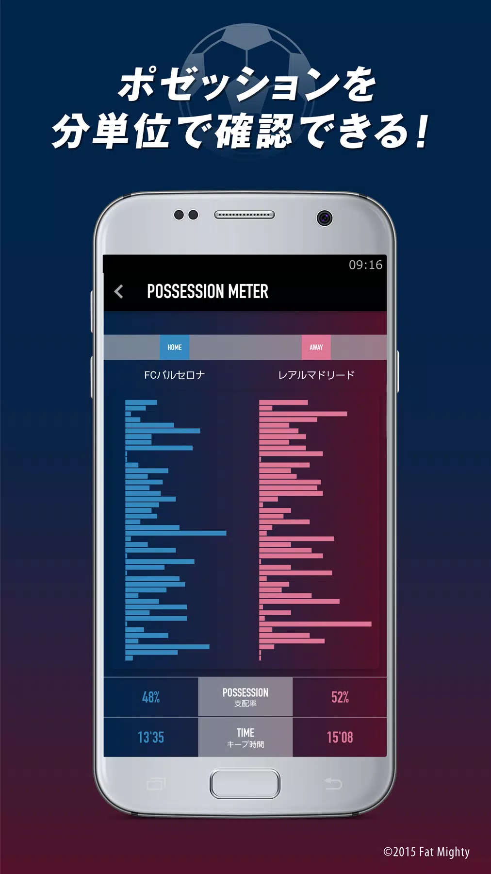 Android向けのポゼッションメーター サッカーボール支配率の計測 記録アプリ Apkをダウンロードしましょう