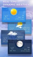 Weather poster