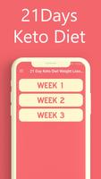 21 Days Keto Diet Weight Loss  Plakat