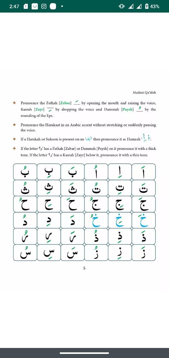 Madani Qaida English 12