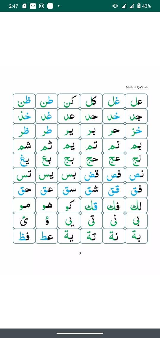 Madani Qaida English 3
