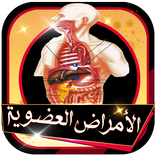 ”رقية شرعية صحيحة لعلاج جميع الأمراض العضوية دون نت