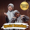 Qolbi Fil Madinah-ALULA AISY biểu tượng
