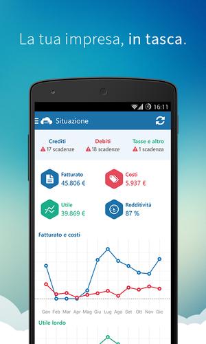 Shopify Fatture In Cloud