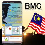 Business Model Canvas (BMC)