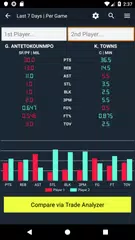 Swish Fantasy Basketball APK 下載