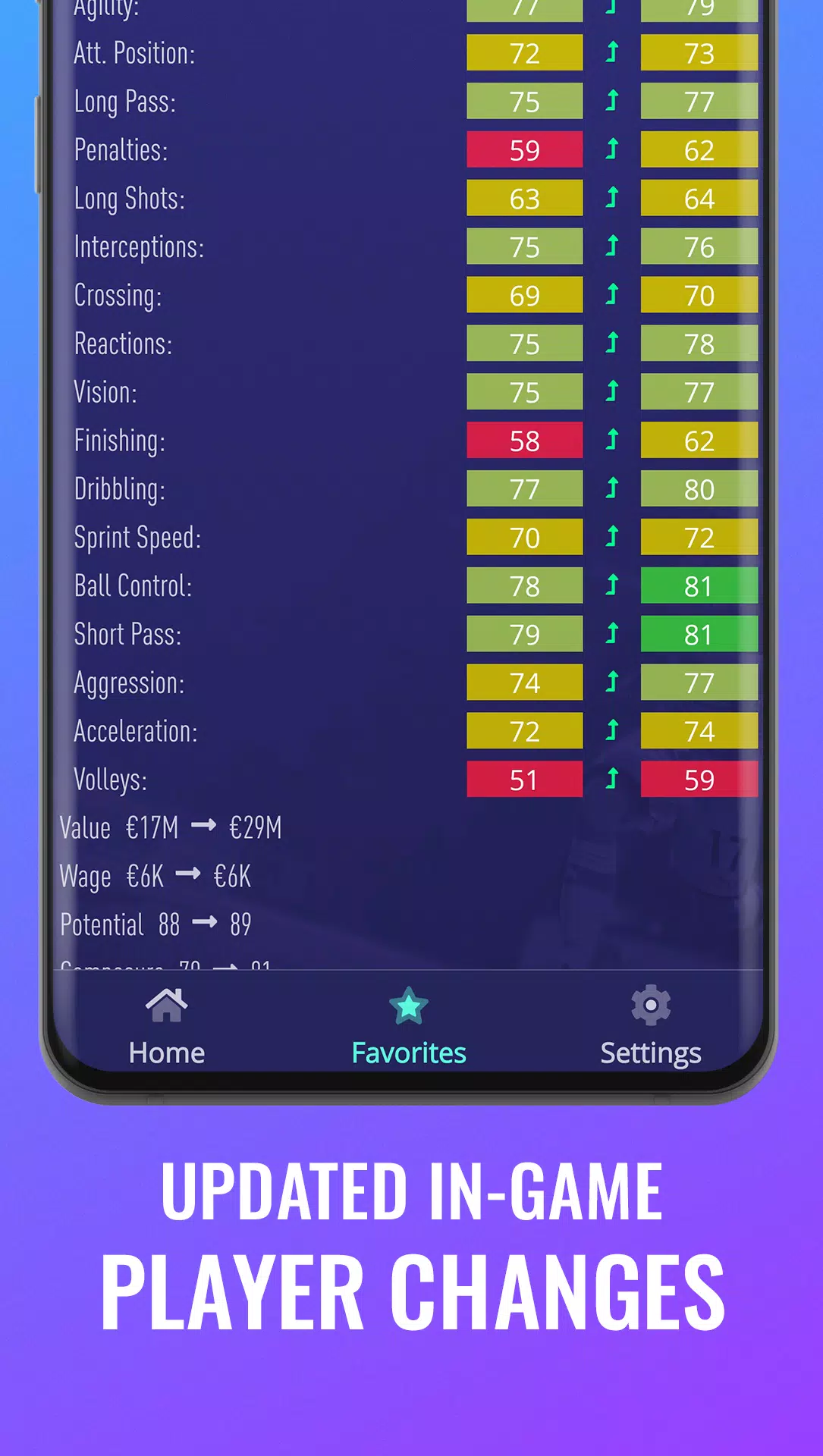 FUTBIN 23 APK Download for Android Free