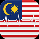 Radio Malaysia Pro aplikacja