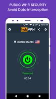 Hub VPN الملصق