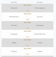 Correct Score HT/FT Full Time screenshot 3