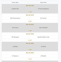 Correct Score HT/FT Full Time capture d'écran 3