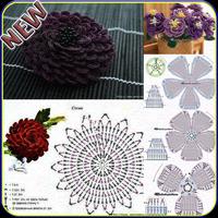 Crochet Flower Pattern Ideas पोस्टर