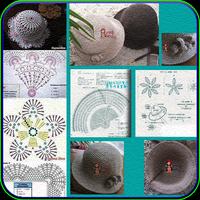 Crochet Hat Patterns poster