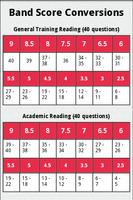 IELTS Score Calculator স্ক্রিনশট 2