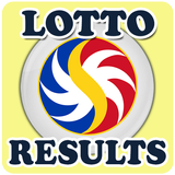 PCSO Lotto Results