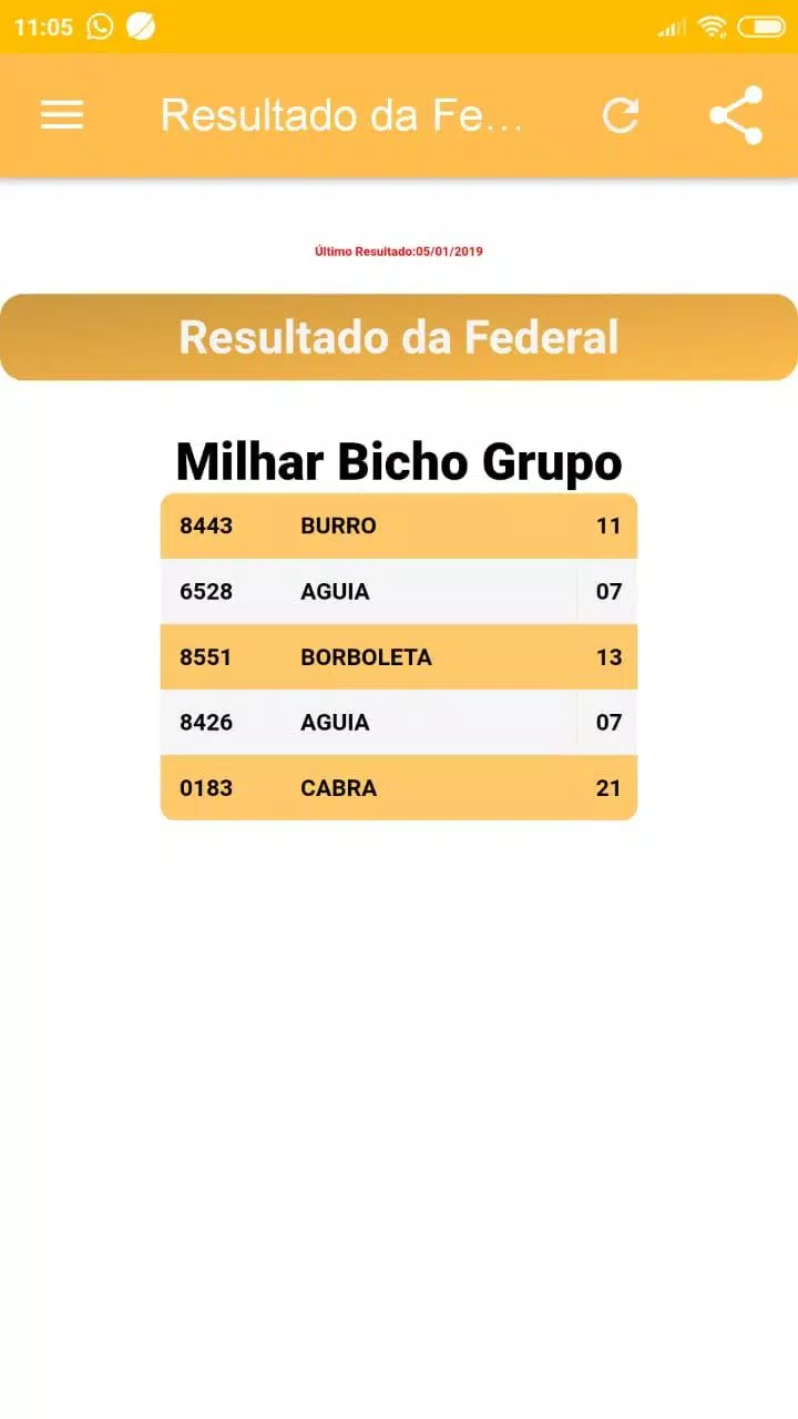 Jogo do Bicho - Resultado da Federal APK für Android herunterladen