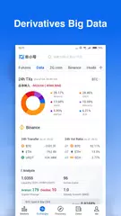 Feixiaohao -  Bitcoin、Binance XAPK download