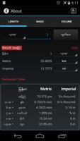 Myanmar Unit Converter پوسٹر