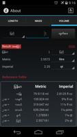 Myanmar Unit Converter captura de pantalla 2