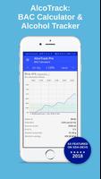 AlcoTrack+: BAC Calculator โปสเตอร์