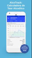 AlcoTrack+: Teste de álcool Cartaz