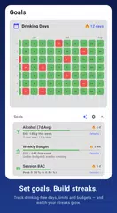 AlcoTrack: BAC & Drink Tracker APK 下載