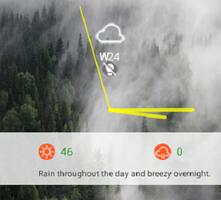 Weather Delta تصوير الشاشة 1