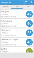 Malaysia Air Pollution Index capture d'écran 1